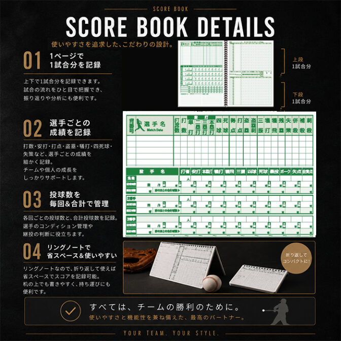 Poster explaining Score Book Details: four features, sample score sheets, and portability notes.